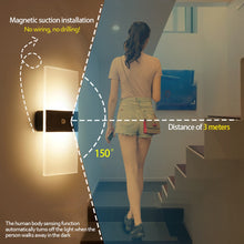Load image into Gallery viewer, USB Rechargeable Wall Lights Home Indoor Motion Sensor Lighting Bedroom Bedside Lamp Corridor Stairway Decor Lights Wall Lamp