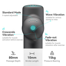 Load image into Gallery viewer, Booster Massage Gun Electric Neck Massager Smart Hit Fascia Gun for Body Massage Relaxation Fitness Muscle Pain Relief