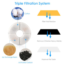 Load image into Gallery viewer, Automatic Cat Water Fountain with LED Lighting 5 Pack Filters 2.4L USB