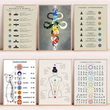 Load image into Gallery viewer, Chakra Mantras &amp; Mudras Affirmations Yoga Poses Meditation Poster Canvas Printing Wall Art Picture Home Yoga Studio Decor

