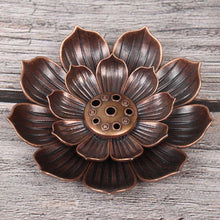 Load image into Gallery viewer, Meditation Buddha Sandalwood Stick Holder Burner Round Dish Lotus Flower Catcher Plate Incense Holders Home Decor kadzidełka
