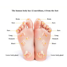Load image into Gallery viewer, Foot Massage Yoga Mat Pebble Road Body Pain Health Fitness Foot Mat Toe Pressure Blood Circulation Plate Mat - 1 pcs 35x35cm
